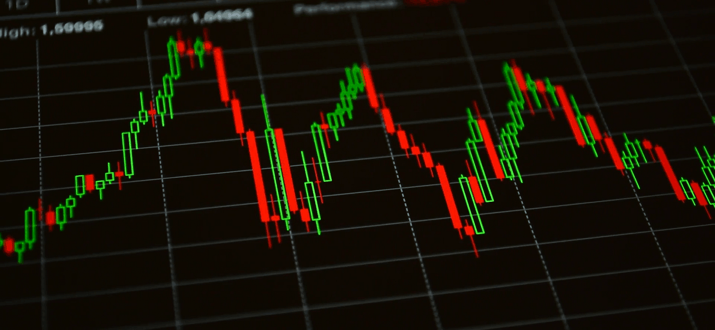 Stock Market Analysis